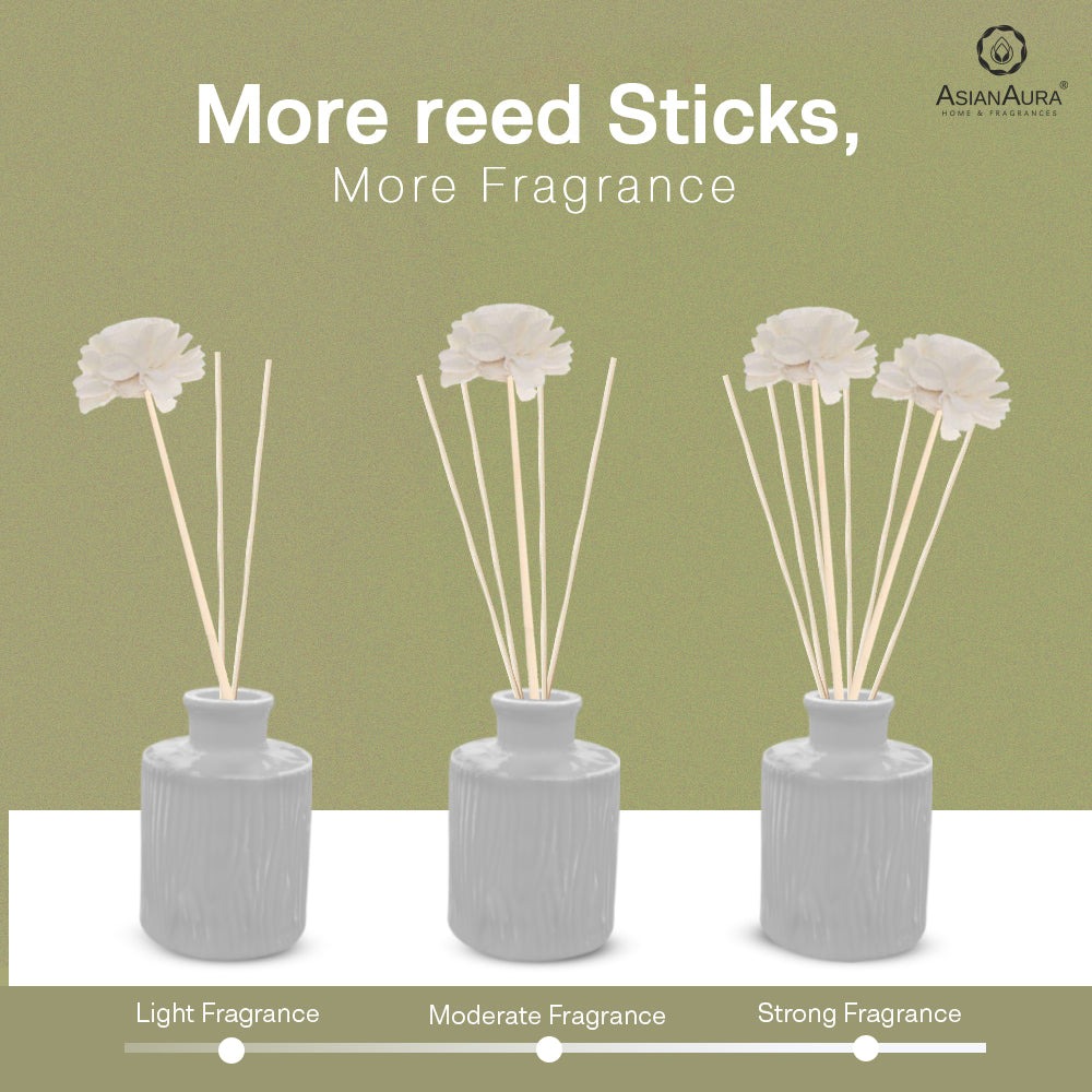 Handcrafted Reed Diffuser - White Jasmine