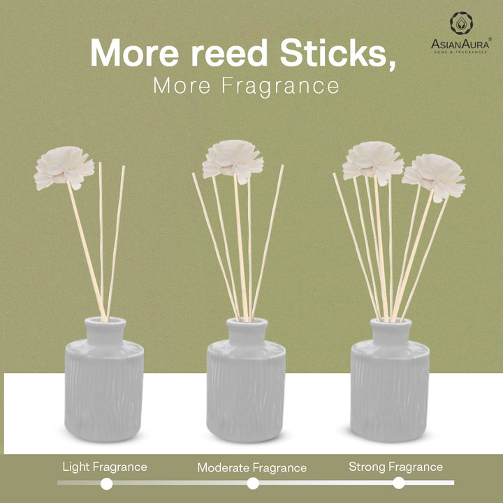 Handcrafted Reed Diffuser - White Jasmine