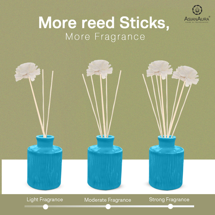 Handcrafted Reed Diffuser - Ocean Breeze