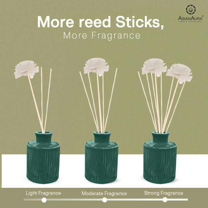 Handcrafted Reed Diffuser - Ginger Lily