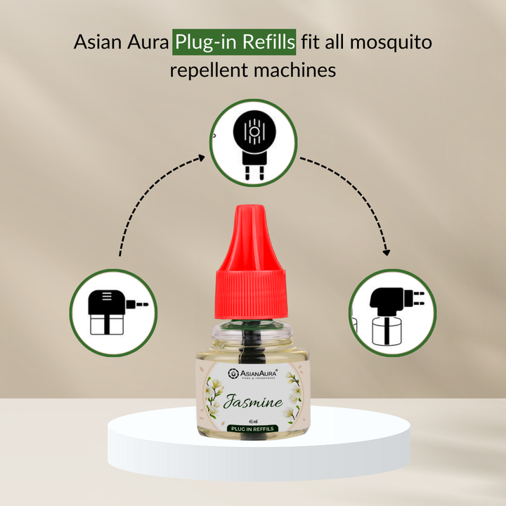 Plug-In Aroma Set Jasmine