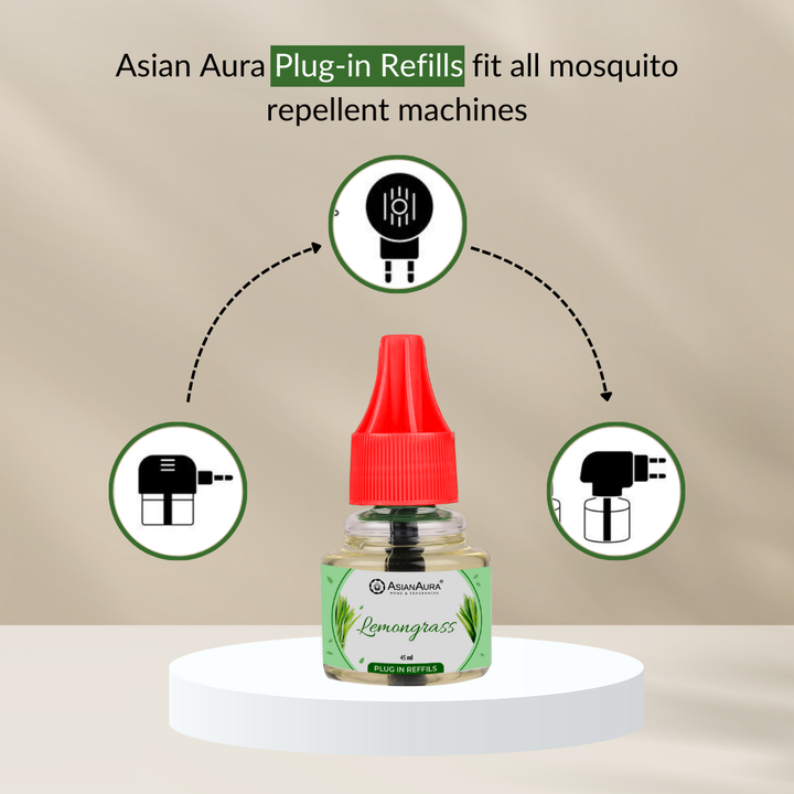 Plug-In Aroma Set Lemongrass