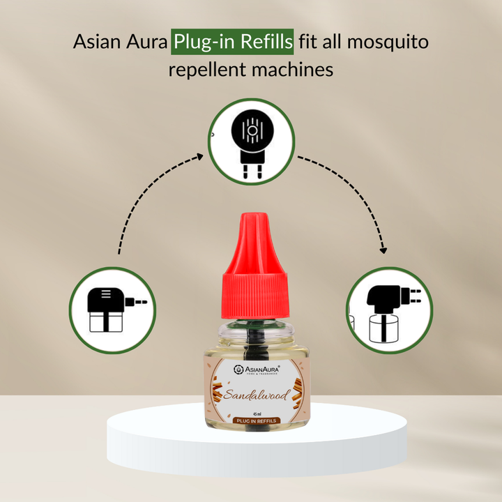 Plug-In Aroma Set Sandalwood