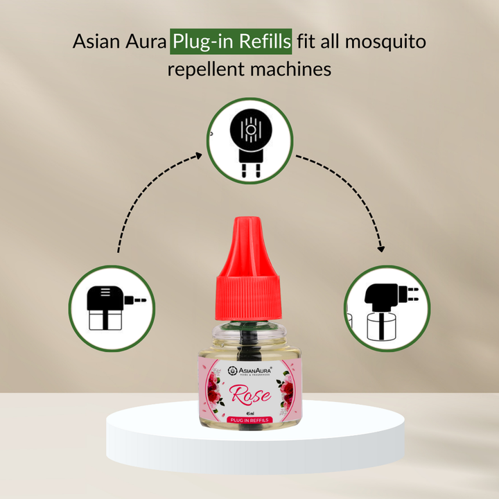 Plug-In Aroma Set Rose