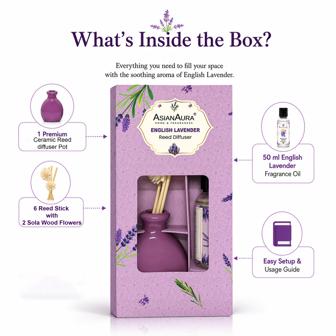 Asian Aura Premium English Lavender Reed Diffuser for Home | Long-Lasting Room Freshener & Home Fragrance | Decorative Aroma Diffuser | Ideal for Gifting