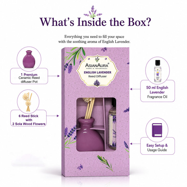 Asian Aura Premium English Lavender Reed Diffuser for Home | Long-Lasting Room Freshener & Home Fragrance | Decorative Aroma Diffuser | Ideal for Gifting