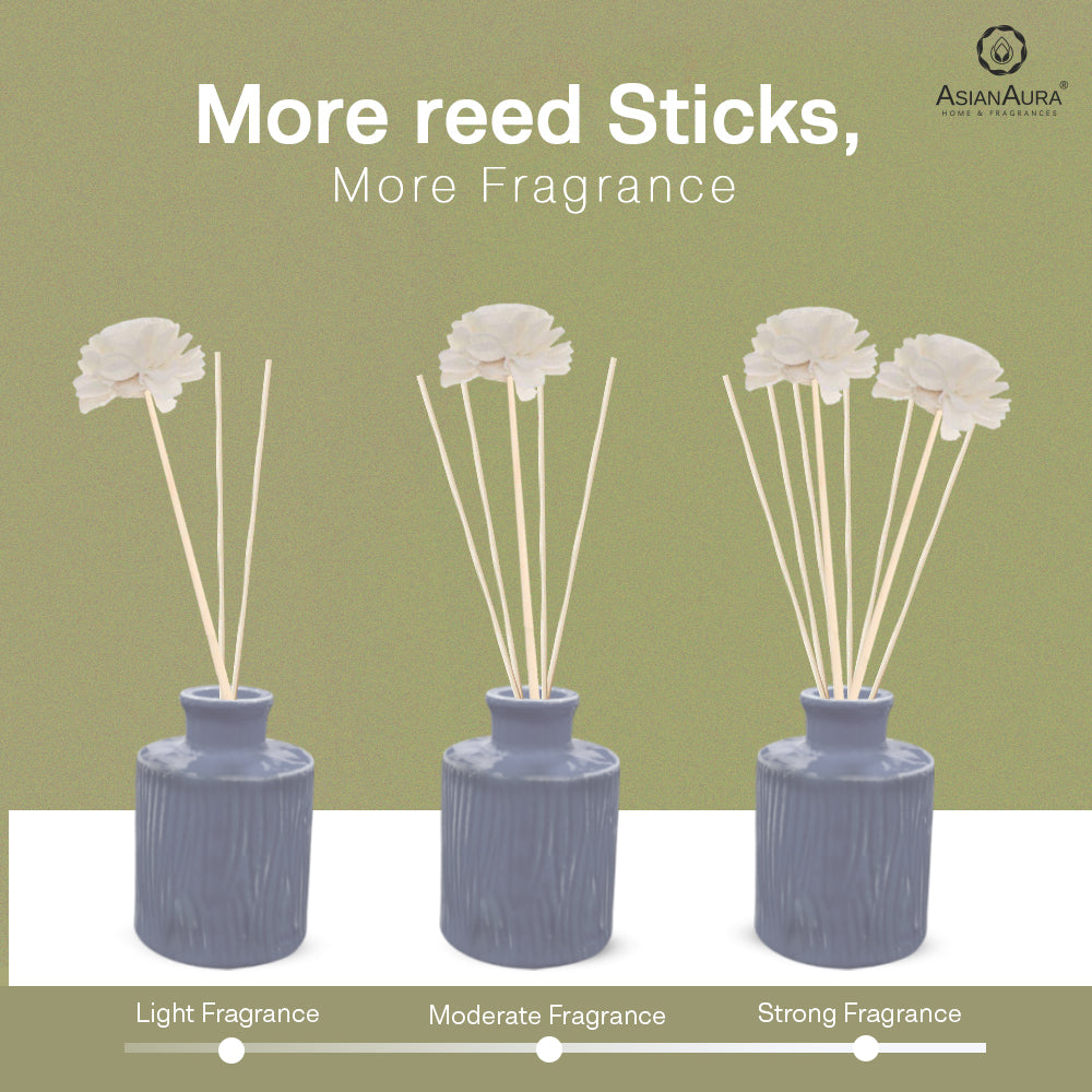 White Oud Room Fragrance Diffuser with Reed Sticks