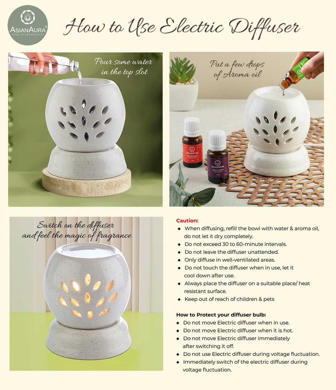 Home fragrance electric diffuser with aroma oils