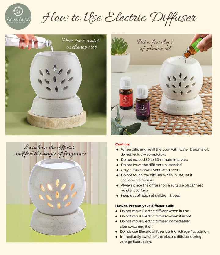 Home fragrance electric diffuser with aroma oils